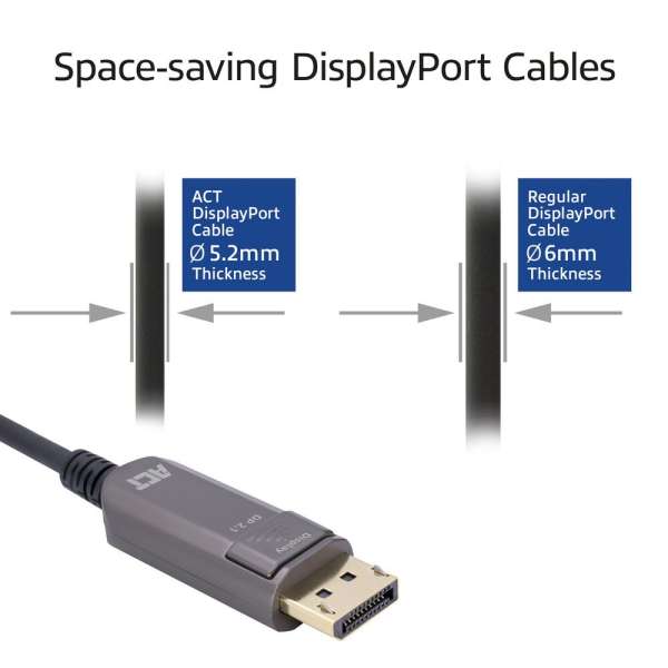 ACT 8K DisplayPort Active Optical Cable male/male 15m Black