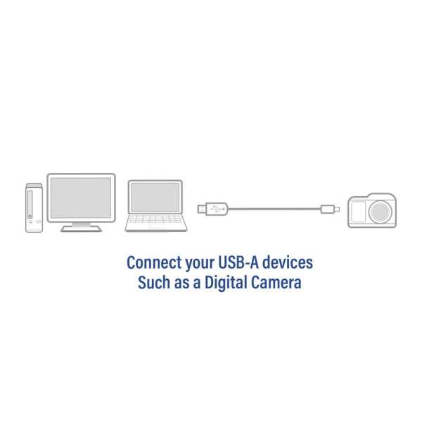 ACT AC3050 USB 2.0 connection cable A male - mini B male 1,8m Black