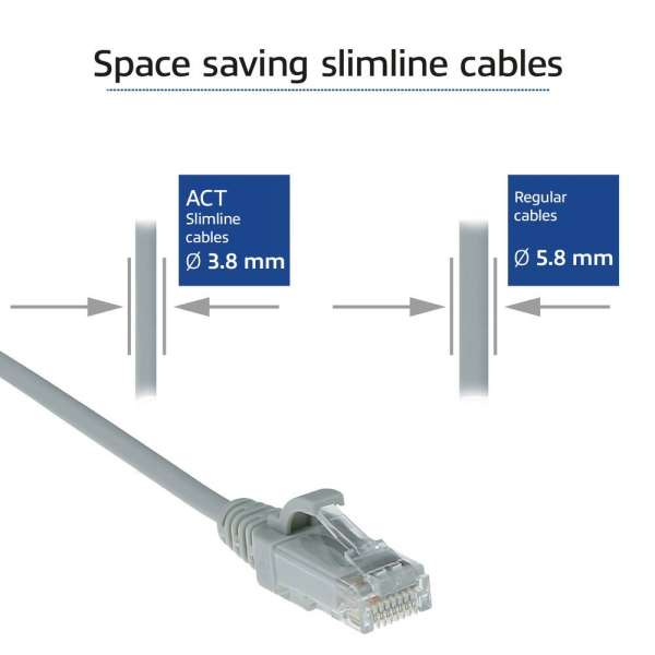 ACT CAT6 U-UTP Patch Cable 1,5m Grey
