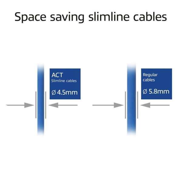 ACT CAT6A S-FTP Patch Cable 2m Blue