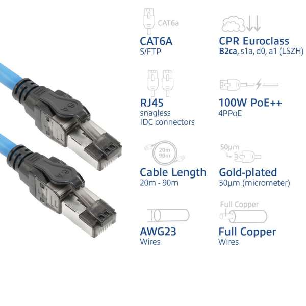 ACT CAT6A S-FTP Patch Cable 45m Blue