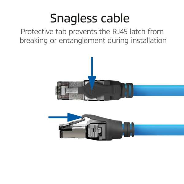 ACT CAT6A S-FTP Patch Cable 45m Blue