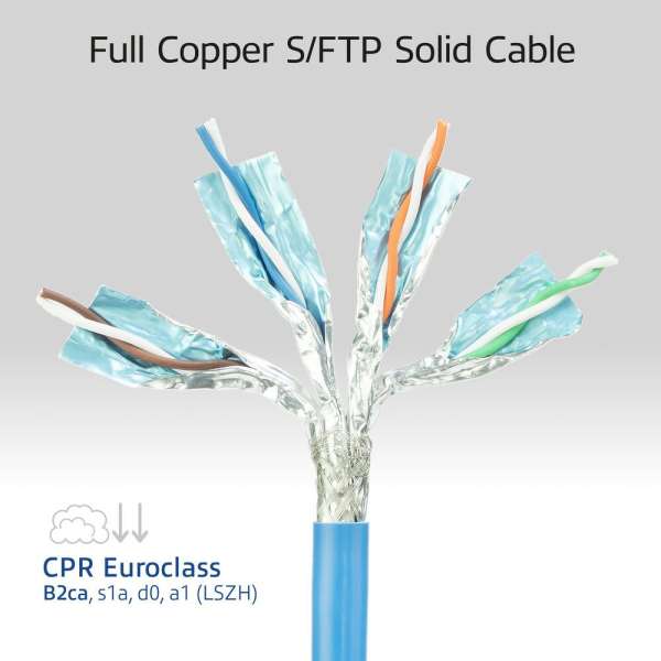 ACT CAT6A S-FTP Patch Cable 45m Blue
