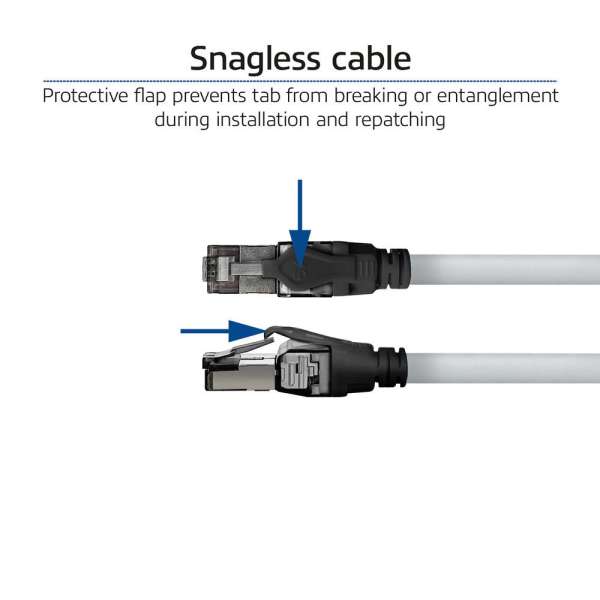 ACT CAT6A S-FTP Patch Cable 5m Grey