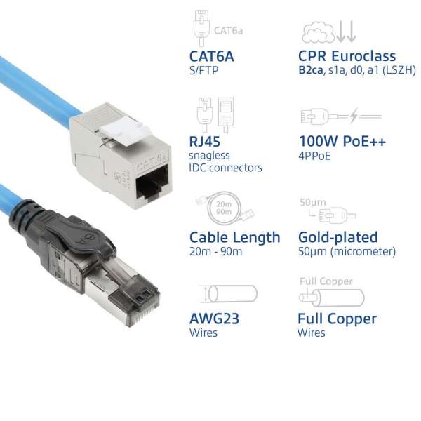 ACT CAT6A S-FTP Patch Cable 80m Blue