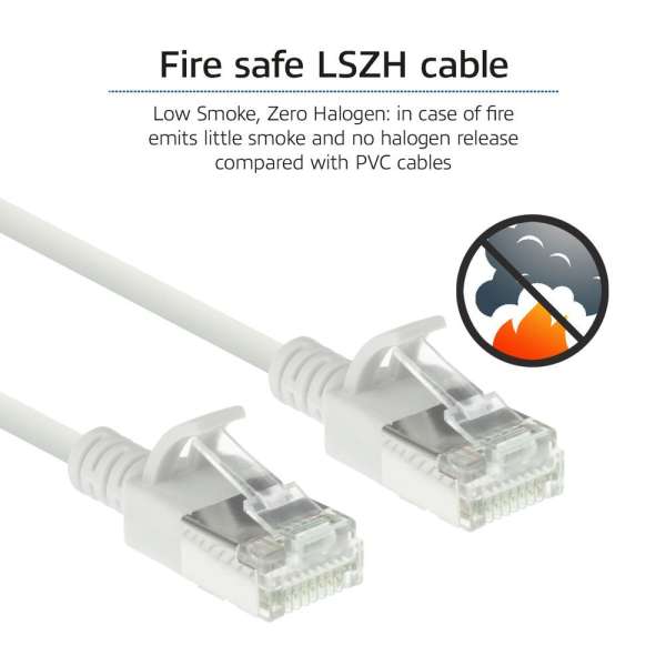 ACT CAT6A U-FTP Patch Cable 1,5m White