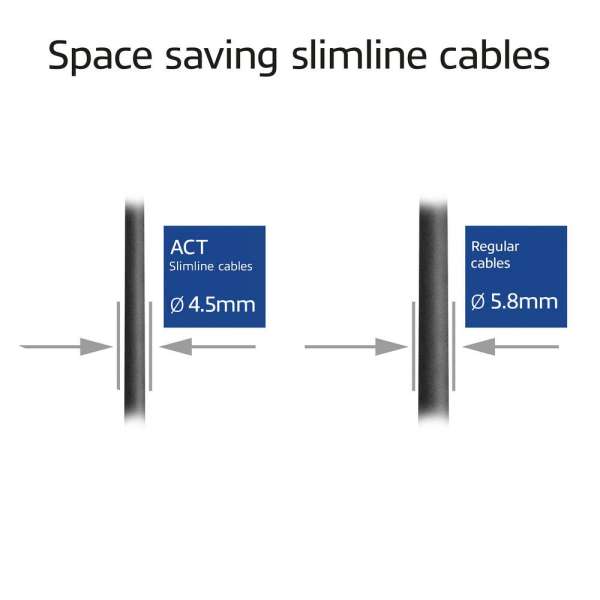 ACT CAT7 S-FTP Patch Cable 2m Black