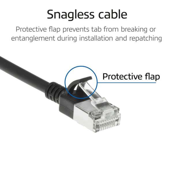 ACT CAT7 S-FTP Patch Cable 2m Black