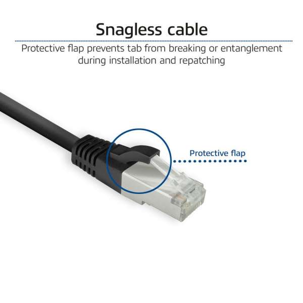ACT CAT8 U-FTP Patch Cable 0,15m Black