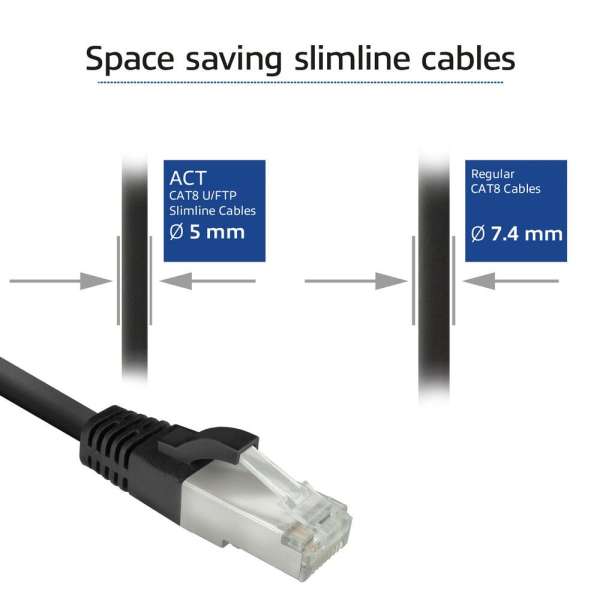 ACT CAT8 U-FTP Patch Cable 3m Black