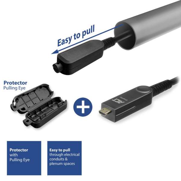 ACT HDMI High Speed with detachable connector v2.0 HDMI-A male - HDMI-A male active optical cable 30m Black