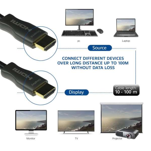 ACT HDMI Premium active optical v2.1 HDMI-A male - HDMI-A male cable 10m Black