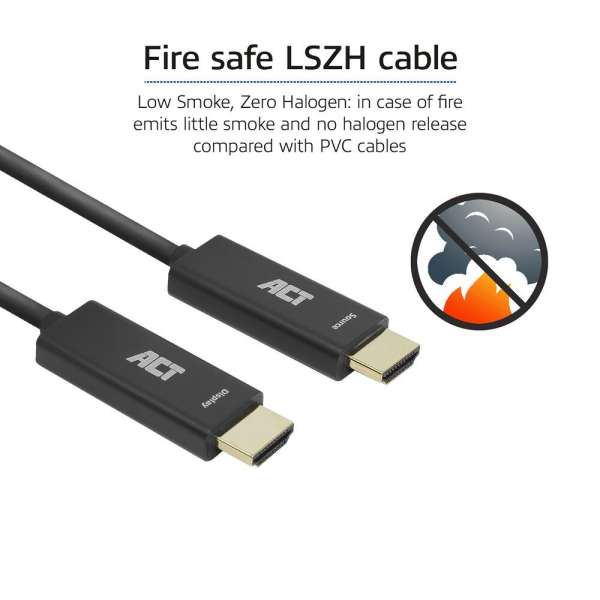 ACT HDMI Premium High Speed 4K Active Optical Cable v2.0 LSZH HDMI-A male to HDMI-A male 50m Black