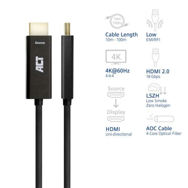 ACT HDMI Premium High Speed 4K Active Optical Cable v2.0 LSZH HDMI-A male to HDMI-A male 70m Black
