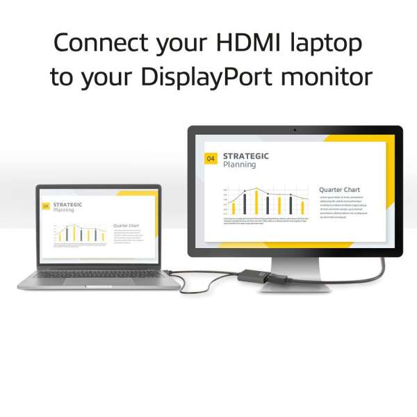 ACT HDMI to DisplayPort adapter 4K@60Hz Black