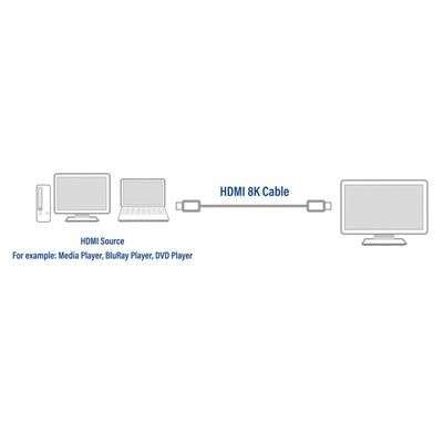 ACT HDMI Ultra High Speed Certifed v2.1 HDMI-A male - HDMI-A male cable 2m Black