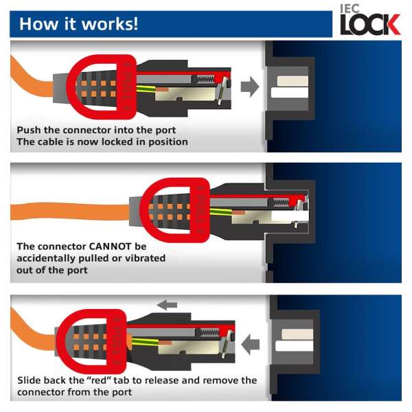 ACT PL0061 Powercord C14 IEC Lock+ Dual Locking - C15 IEC Lock+ 2m Red