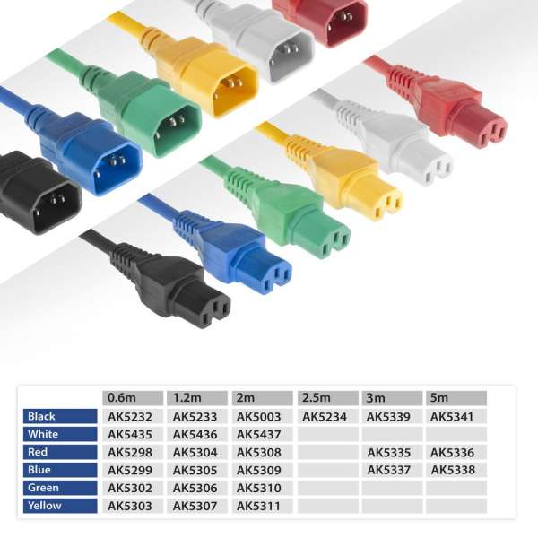 ACT Powercord C14 - C15 5m Blue