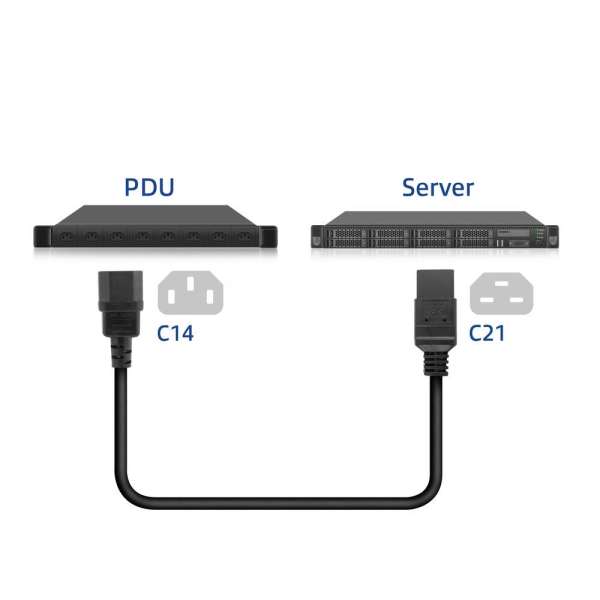 ACT Powercord C14 male- C21 famale 2,5m Black