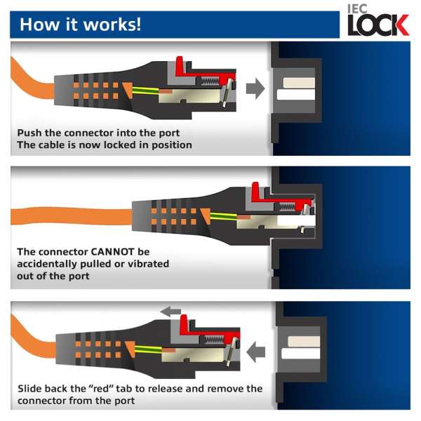 ACT Powercord C19 IEC Lock - C20 IEC Lock Dual Locking 3m White