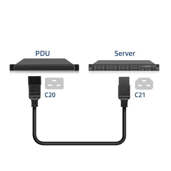ACT Powercord C20 male - C21 famale 2,5m Black