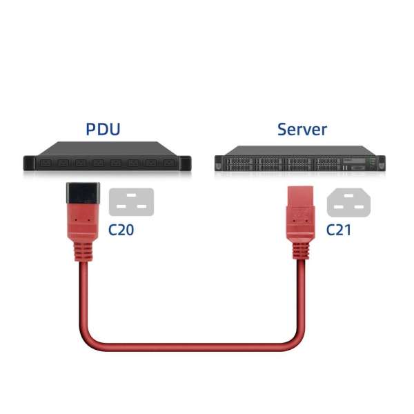 ACT Powercord C20 male - C21 famale 3m Red