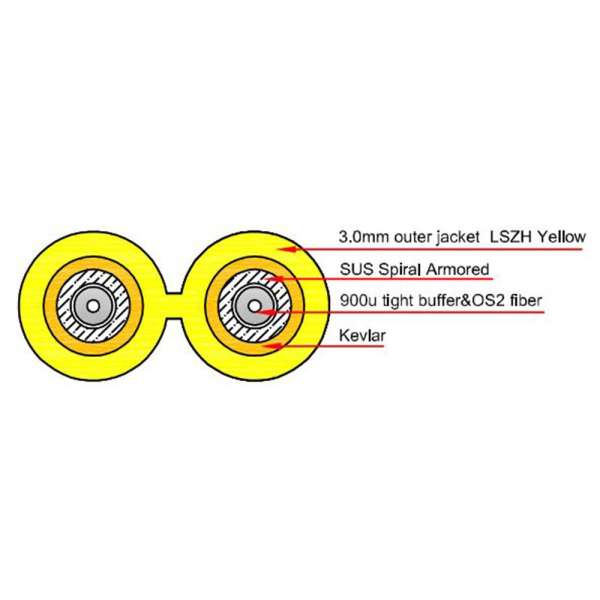 ACT Singlemode 9/125 OS2 duplex armored fiber cable with LC connectors 20m Yellow