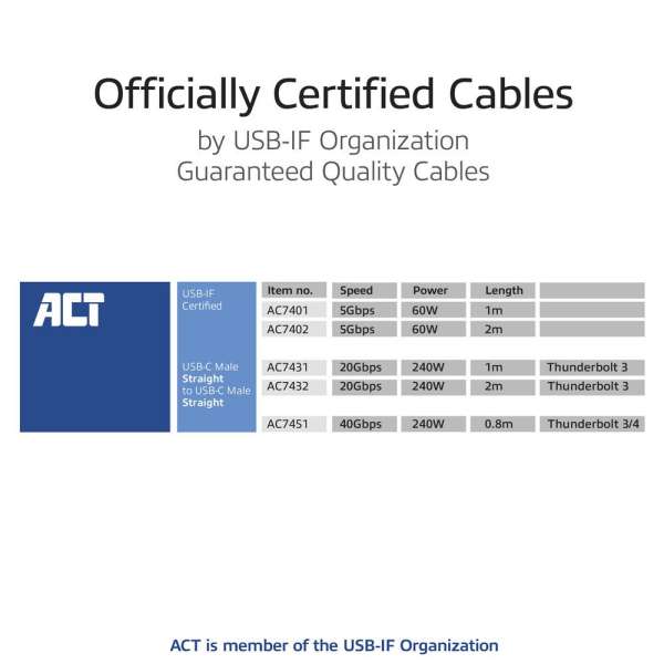 ACT USB4 20Gbps 240W USB Type-C Cable USB-IF certified 2m Black