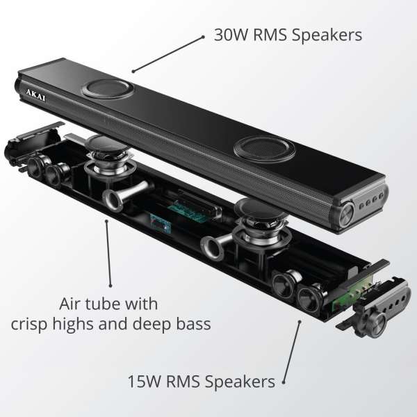 Akai ASB-29 2.2 Soundbar 100W Black