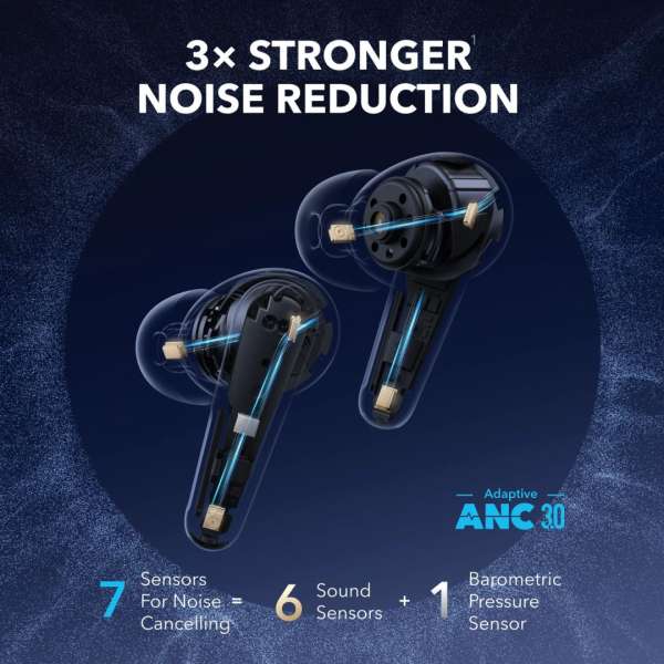ANKER Soundcore Liberty 4 Pro Noise Cancelling True-Wireless Earbuds Glossy Black