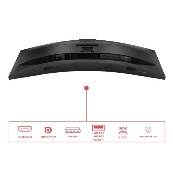 AOC 34" CU34E4CW LED Curved