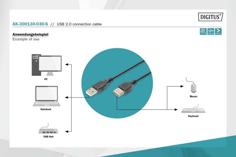 Assmann USB 2.0 connection cable, type A - mini B (5pin) 3m Black