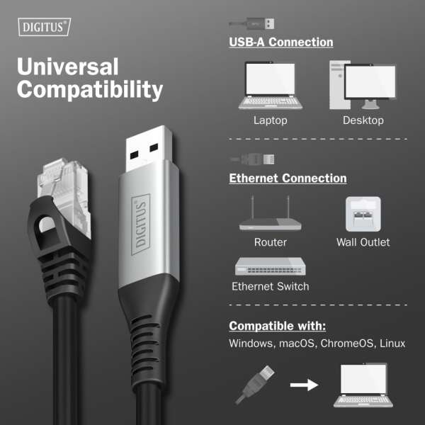 Assmann USB3.2 Gen1 - RJ45 CAT6A S/FTP Ethernet cable 1Gbit/s,15m Black