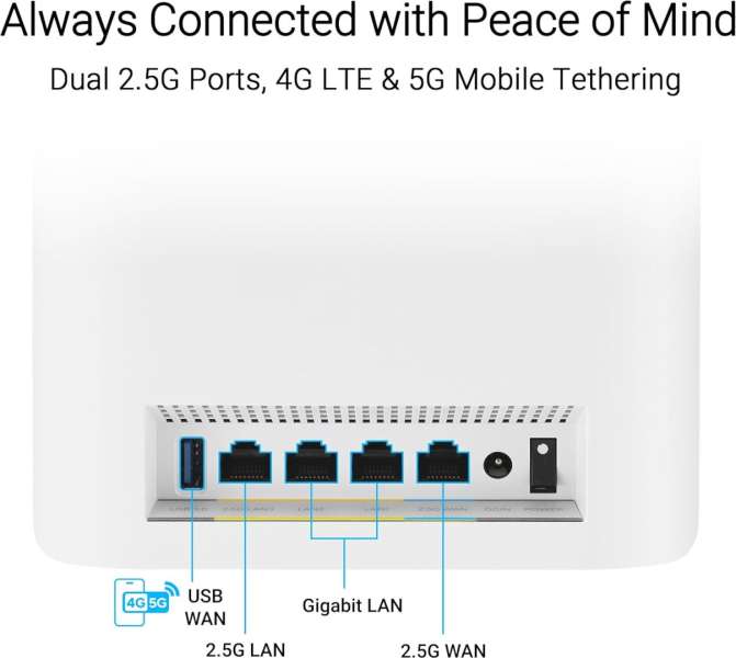 Asus ZenWiFi BT8 Tri-Band WiFi 7 Router (3 pack) White