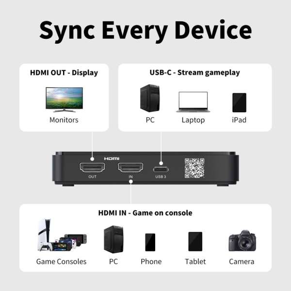 AverMedia GC311G2 StreamLine MINI+