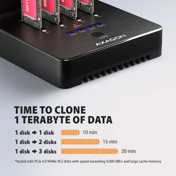 AXAGON ADSA-M2C44 USB4 docking station for 4x M.2 NVMe SSDs with disk cloning function without a PC