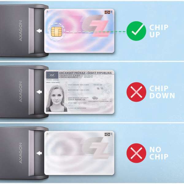 AXAGON CRE-SM3TC Smart Card/ID Card FlatReader