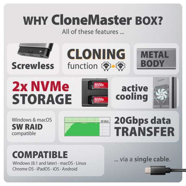 AXAGON EEM2-20GD USB-C 20Gbps Dual M.2 NVMe SSD Clone Mastert Enclosure