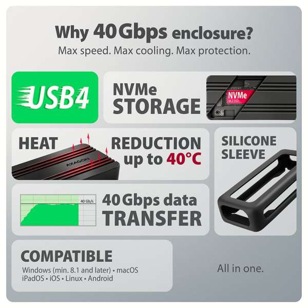 AXAGON EEM2-40G USB-C 40Gbps external enclosure for M.2 NVMe SSD