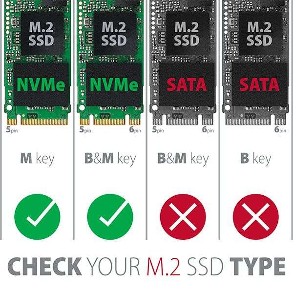 AXAGON EEM2-UG2 USB-C 3.2 Gen 2 NVMe M.2 box Grey