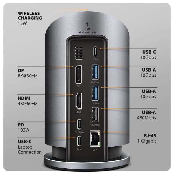 AXAGON HMC-WL9 9in1 hub USB-C 10 Gbps Wireless Charging Grey