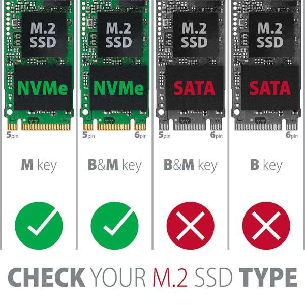 AXAGON PCEM2-ND PCIE 2X NVME M.2 Adapter