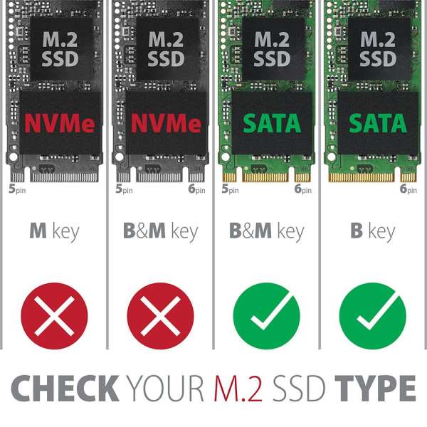 AXAGON PCES-SA4M2 PCIe Controller 2x SATA 6G + 2x SATA M.2