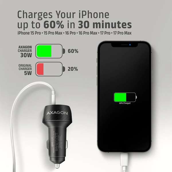 AXAGON PWC-PQ48 PD3.0 & QC4+ 2xOUTPUTS car charger 48W Black