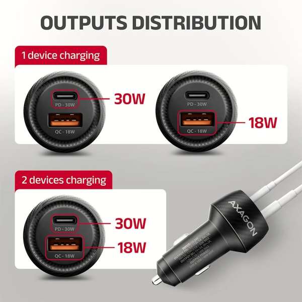 AXAGON PWC-PQ48 PD3.0 & QC4+ 2xOUTPUTS car charger 48W Black