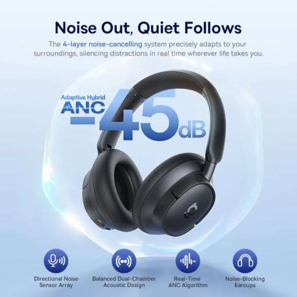 Baseus Bass BH1 NC Wireless Noise Cancelling Headphones Black