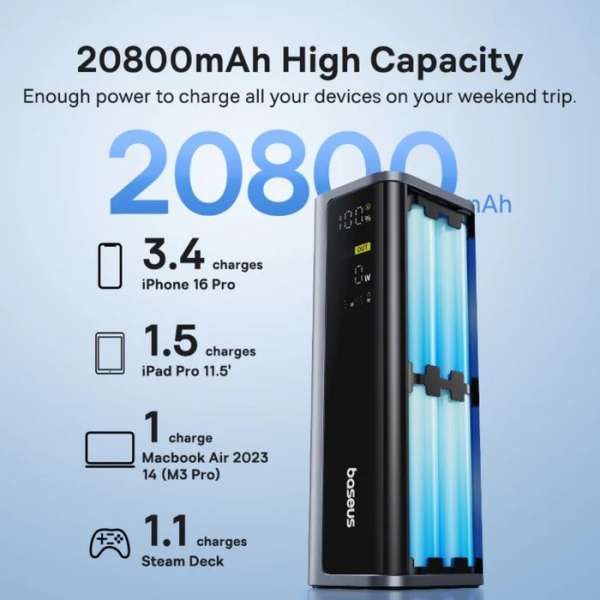 Baseus EnerGeek GP12 20800mAh PowerBank Grey