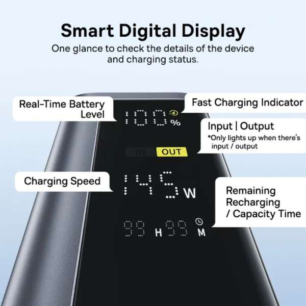 Baseus EnerGeek GP12 20800mAh PowerBank Grey
