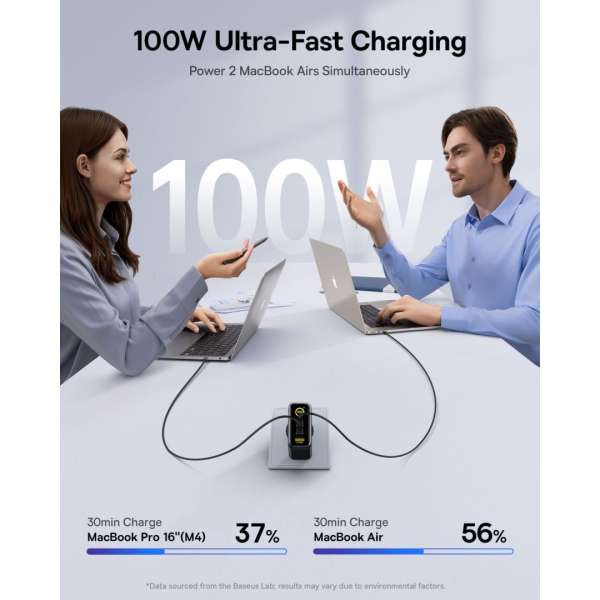 Baseus PicoGo AE21 Charger 2C+A 100W Black + Type-C 1.5m Black