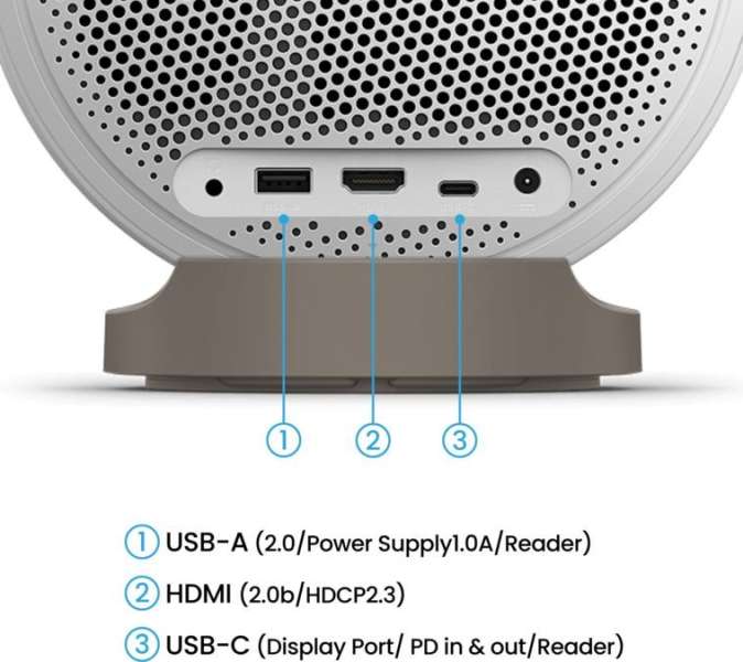 Benq GV32 DLP